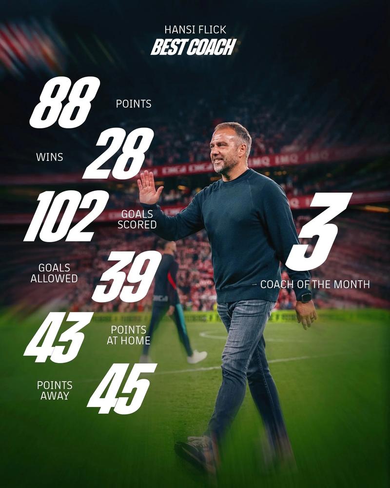 弗里克：我们下半场做得很好掌控了比赛，拉菲尼亚总在推动球队