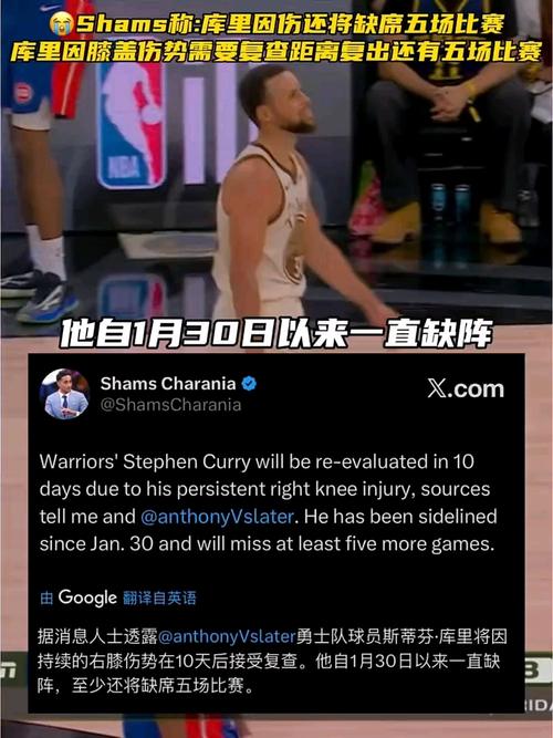 Shams：库里此前因膝盖问题接受富血小板血浆注射目前已没有肿胀