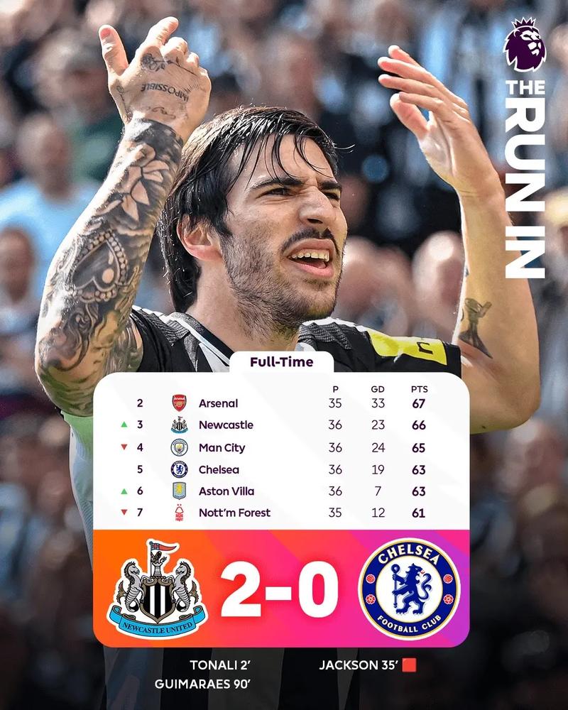 电讯报报道英超俱乐部对切尔西处罚轻微表示不满，英超在此之前没有与其他球队进行沟通_英超直播