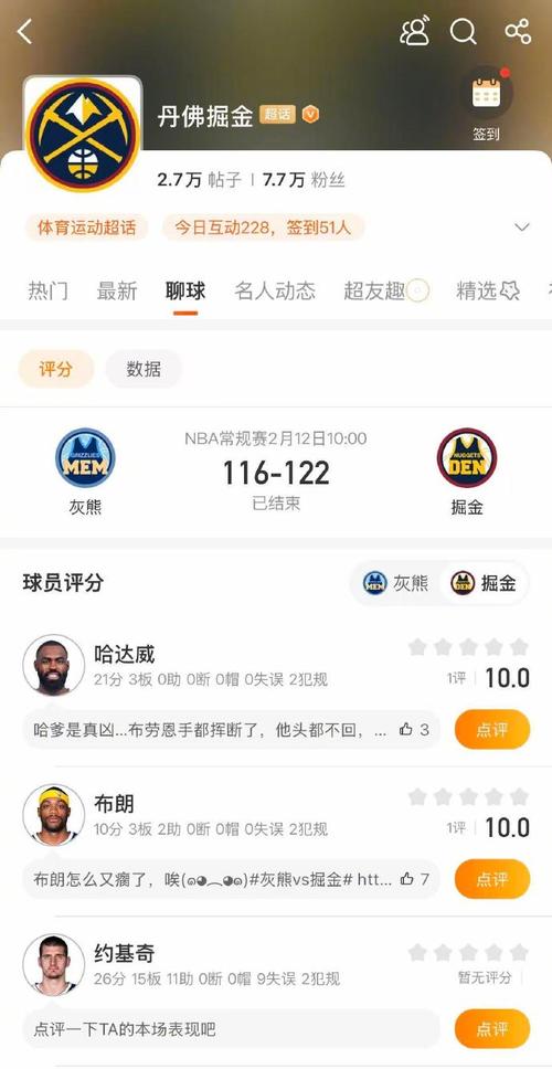 半场战报掘金6060灰熊要翻车约基奇7+6+6&6失误杰罗姆13+5