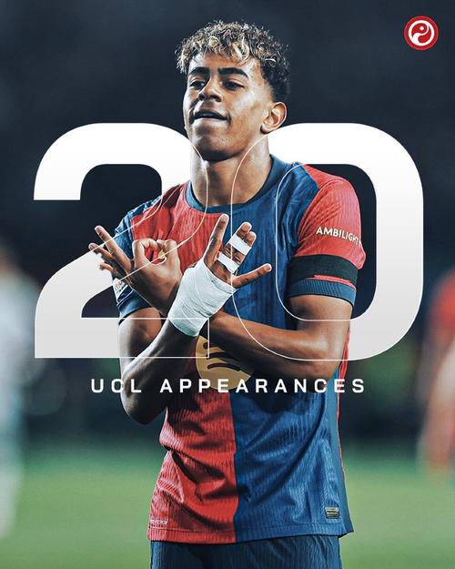 仅两名球员19岁前出战至少10场欧冠淘汰赛：亚马尔和库巴西