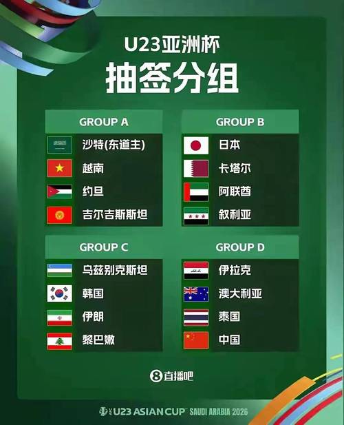 西甲3月最佳U23球员候选：居莱尔、埃切维里等5名球员获提名