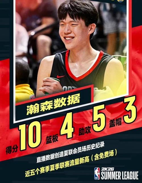 12.5%！解说：杨瀚森需提升三分在NBA没投出夏联的手感这不难练