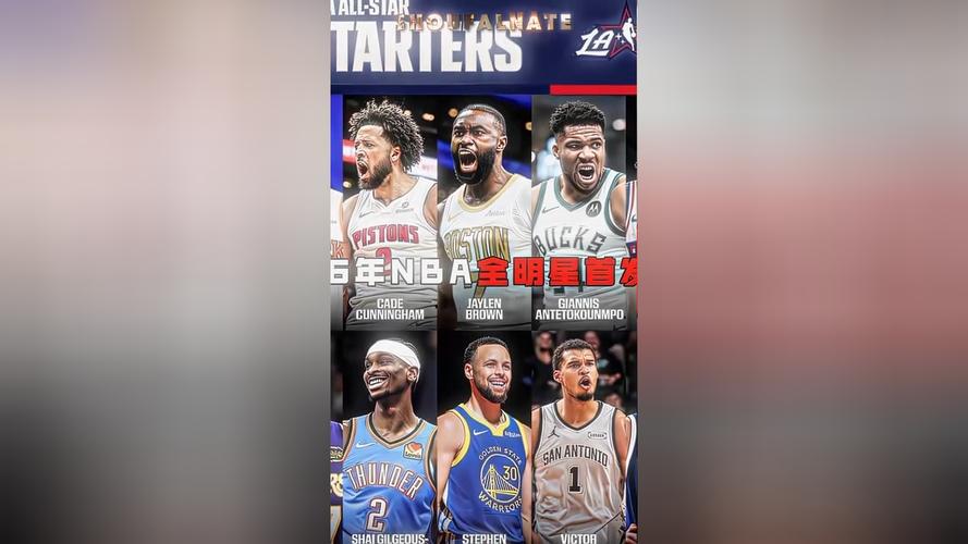 nba全明星2020首发（nba全明星首发集锦）
