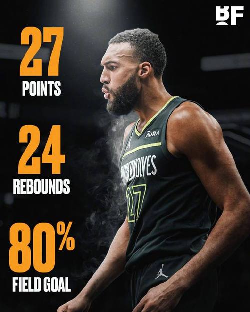 内线随便扣！戈贝尔半场6中6砍12分11板两双5个前场板&各种暴扣