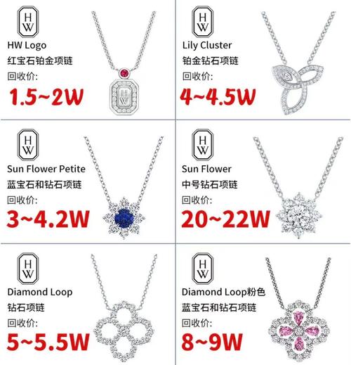 戴比尔斯和海瑞温斯顿哪个好（海瑞温斯顿和dr哪个好）