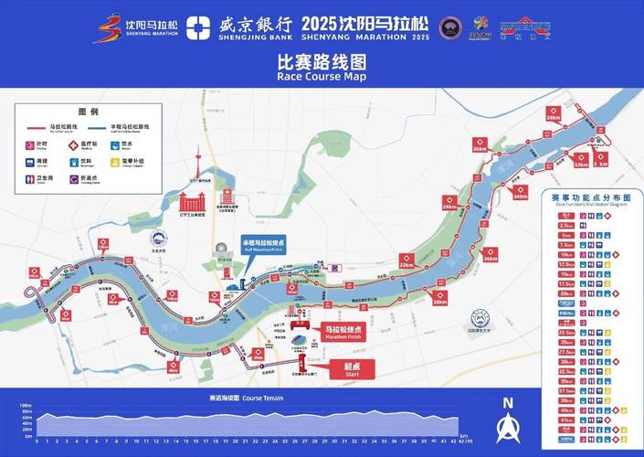 马拉松比赛的路程是多少（马拉松路程多少千米）