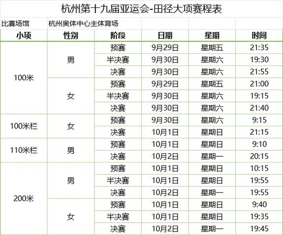 亚运会几年举办一次（亚运会几年举办一次?杭州亚运会口号）