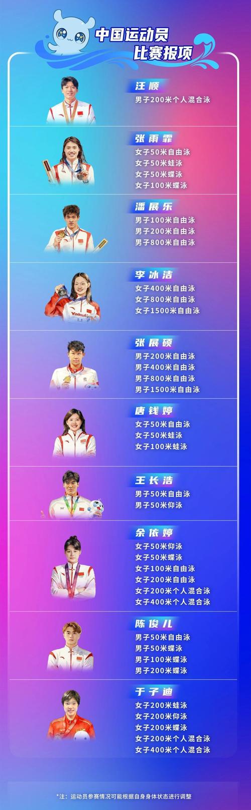 中国游泳公开赛女子50米蛙泳决赛：唐钱婷以29秒44破亚洲纪录夺冠