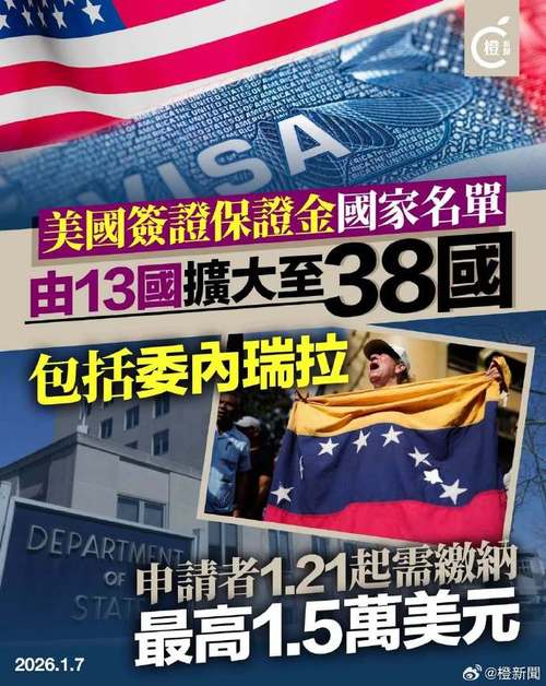 TA：塞内加尔等五国球迷，必须交1.5万美元保证金才能获美国签证