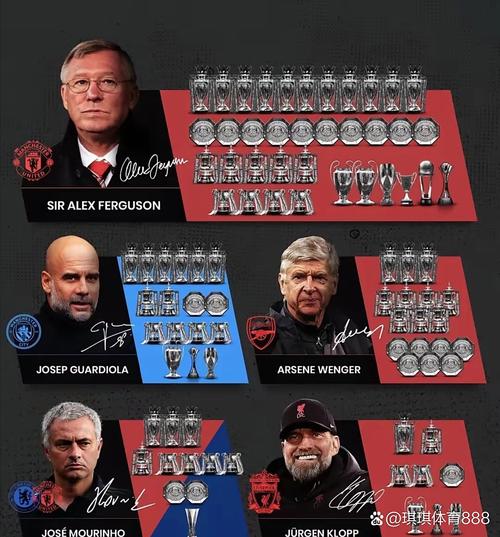 怎么看名记：建议评选出年度最佳教练阵容代替最佳教练奖