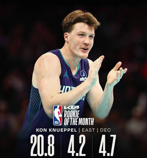 克尼佩尔单季247记三分队史第二要成首个夺联盟赛季三分王新秀