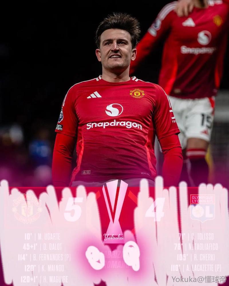 记者：马奎尔留队已达原则性协议，同时曼联会寻找新的年轻中卫