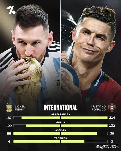 帕托：世界变了，如果球员不防守就会被淘汰，只有梅西能留在前场