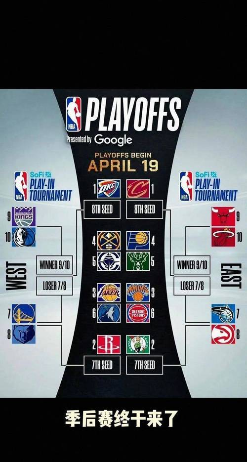 马刺西一有戏雷霆最后9场其中7场对手胜率超5成马刺仅3场