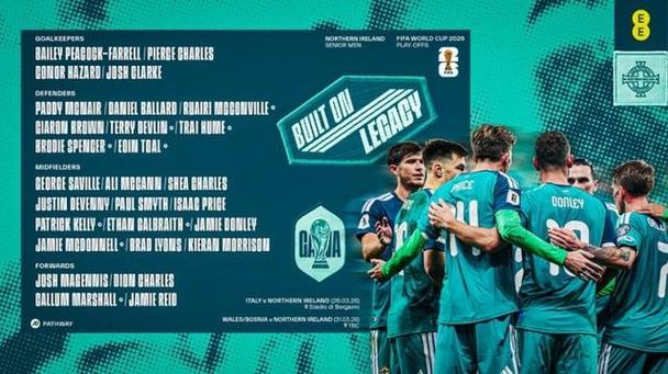 68年不败！意大利队史对阵北爱尔兰11场仅1负，那次告负是1958年